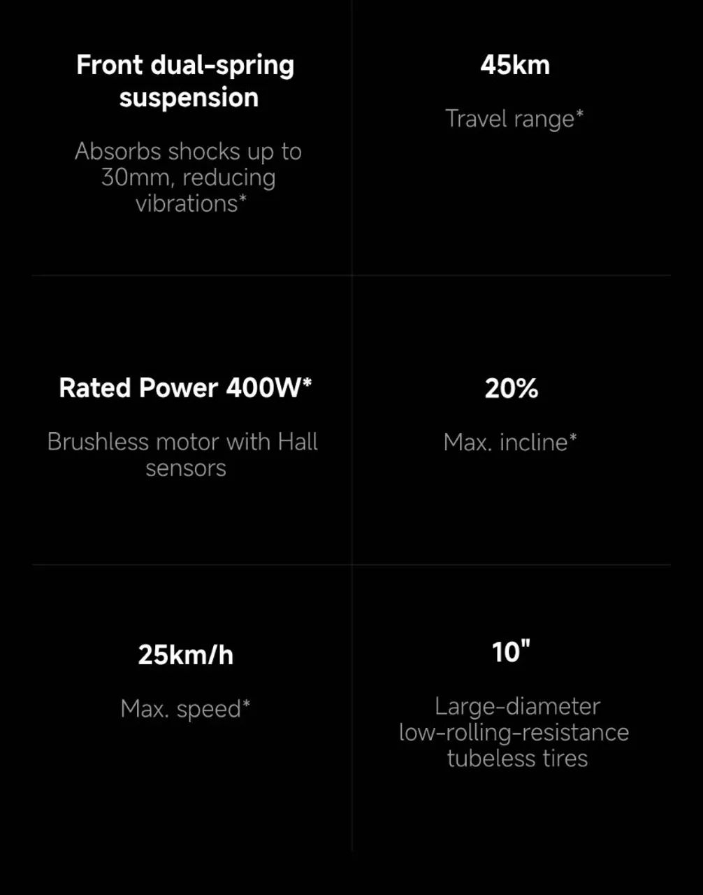 Patinete Elétrico Xiaomi Scooter Elite - 45 Km de alcance.  - Foto 6