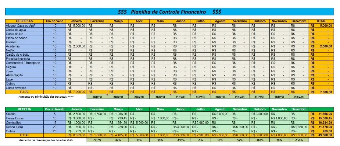 Planilha de Controle Financeiro64520829699329122