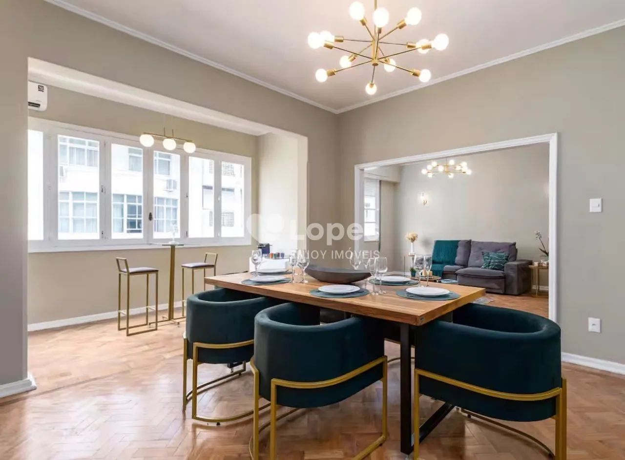 Apartamento em Copacabana, Rio de Janeiro