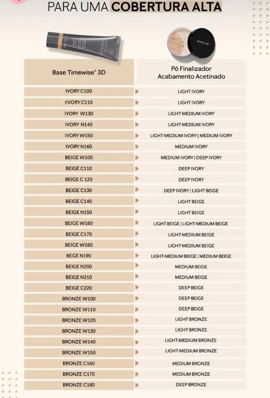 Base TimeWise Mary Kay - Foto 5