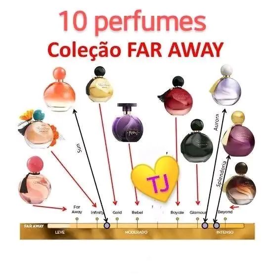 10 Perfumes Far Awar Avon  - Foto 2