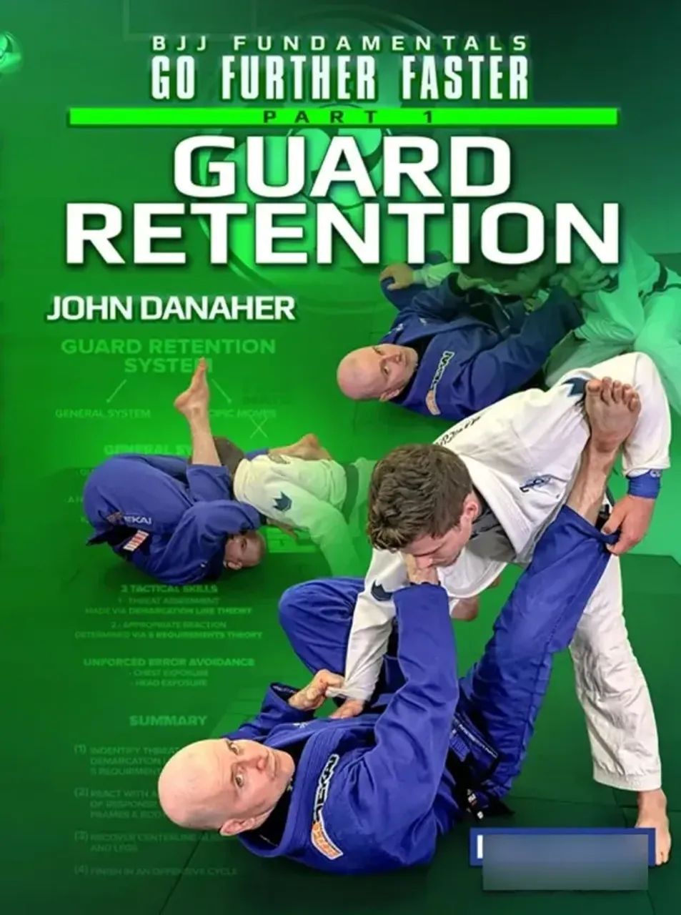 Jiu-jitsu: Go Further Faster - Guard Retention 