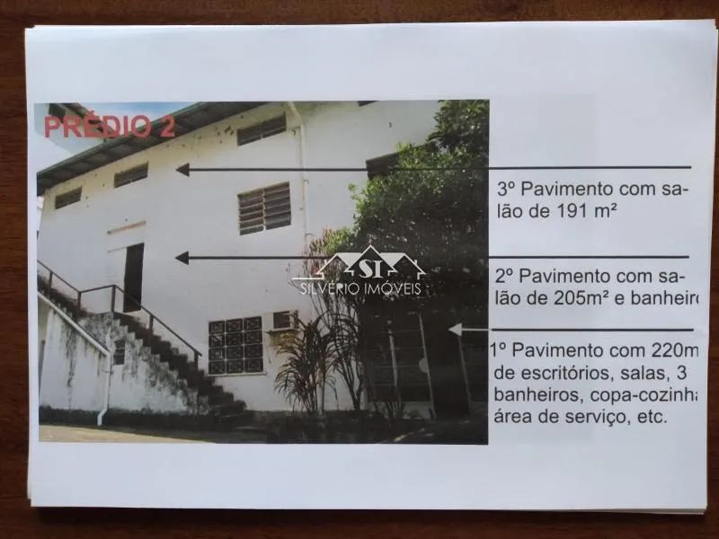 Prédio Comercial- Petrópolis, Quitandinha - Foto 4