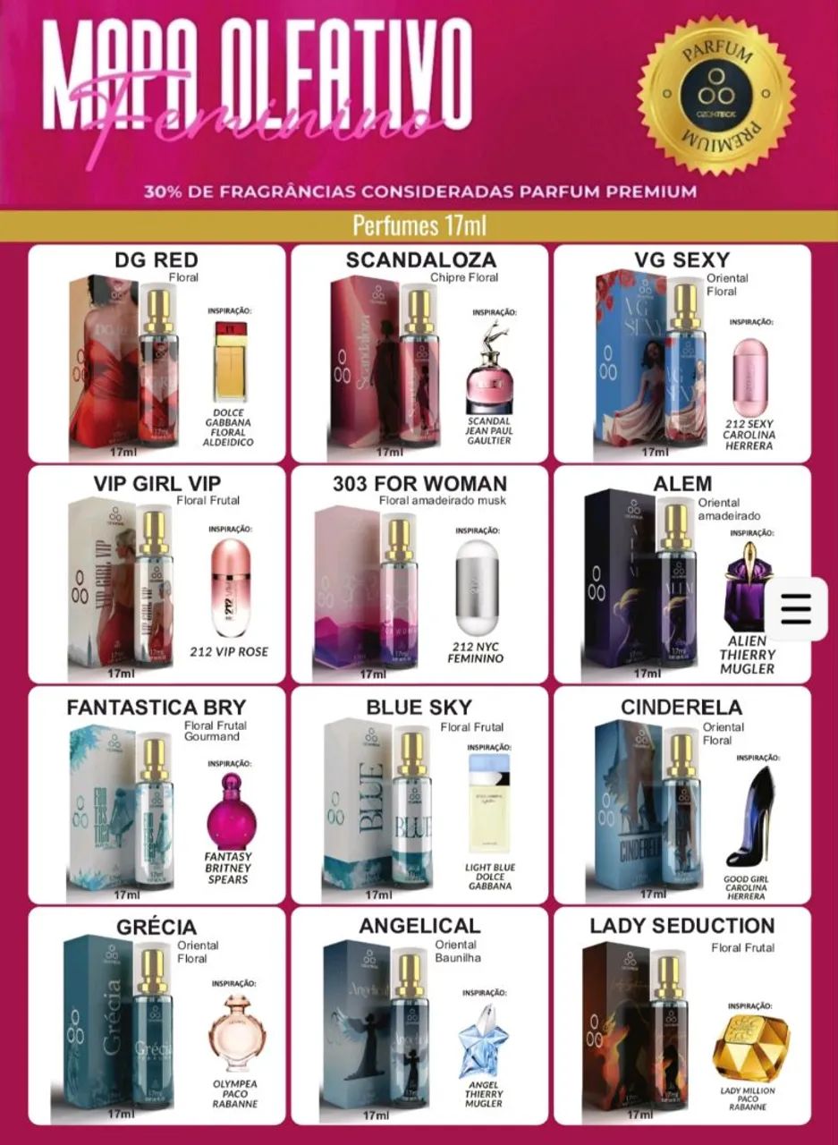 Perfumes Importados  - Foto 4