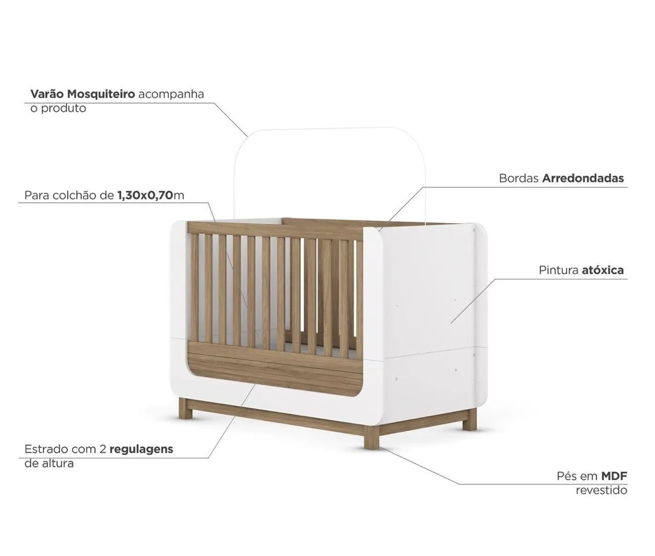 BERÇO MINI CAMA - ACOMPANHA COLCHÃO  - Foto 3