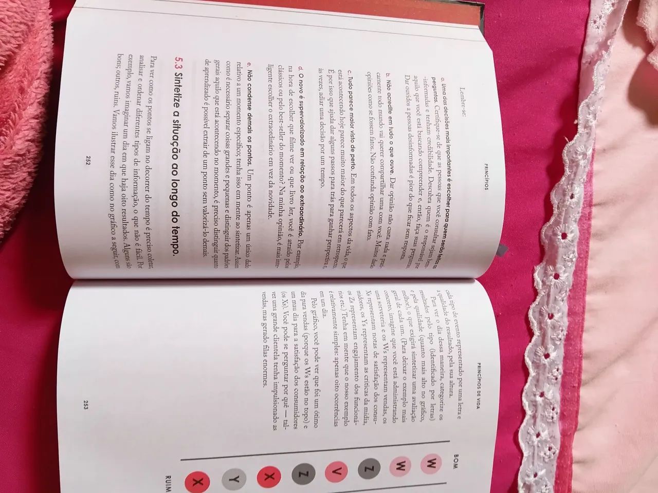 Doação - Livro - Foto 2