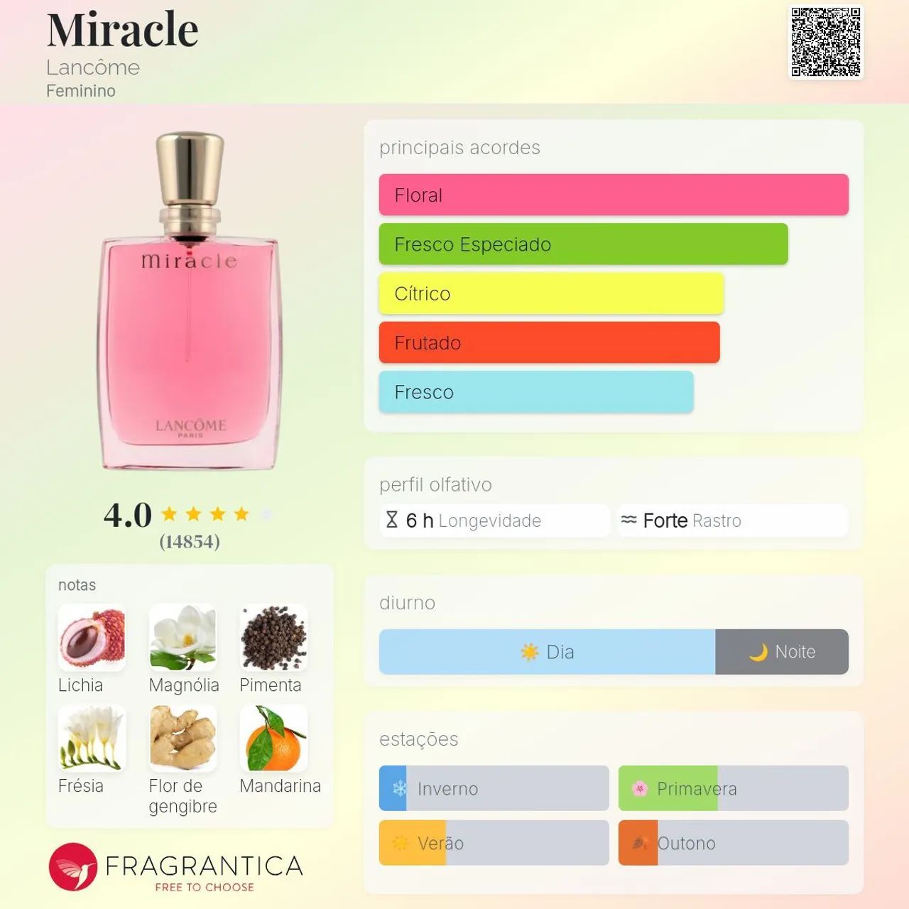 Perfume Lancôme Miracle 100 ml - Foto 2