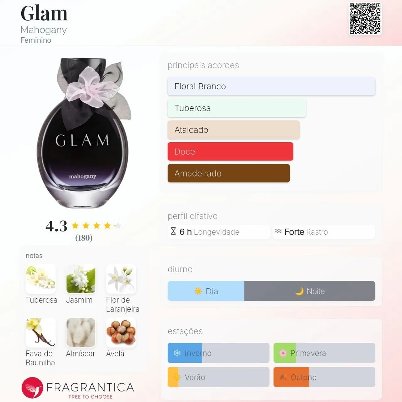 Perfume GLAM Mahogany Original  - Foto 2