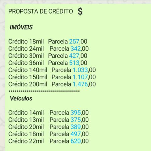 Crédito veicular e imobiliário