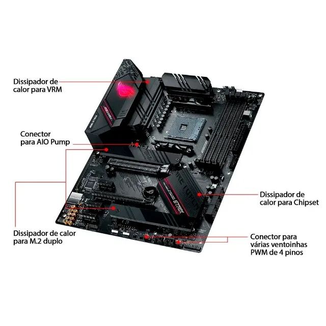 ROG STRIX B550-I 5700X メモリ32GB SSD2TBセット 5700X、ROG STRIX B550-A GAMING、メモリ32GBセット 中古セット Ryzen