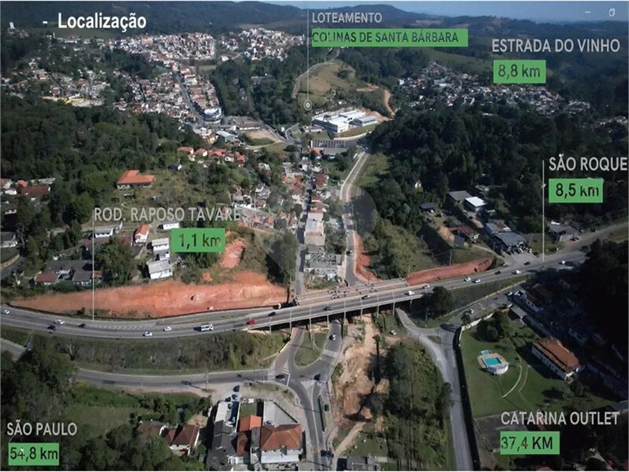 Oportunidade em Mailasqui  São Roque/SP