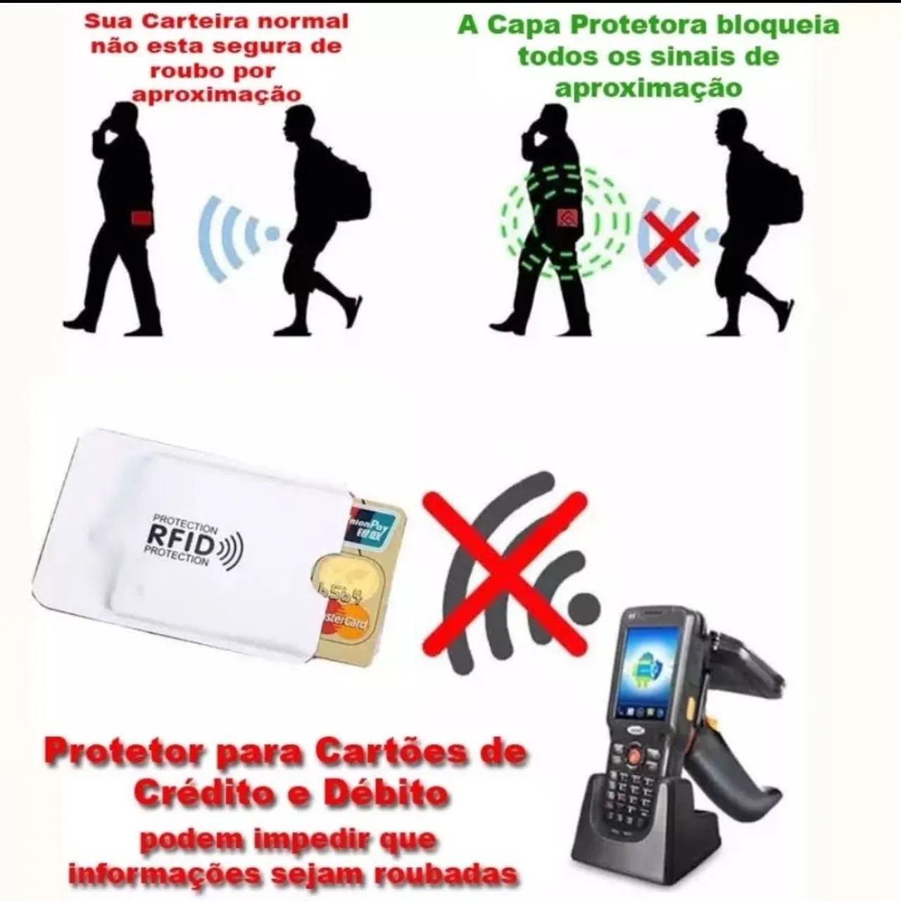 Proteção para RFID para cartão  - Foto 3