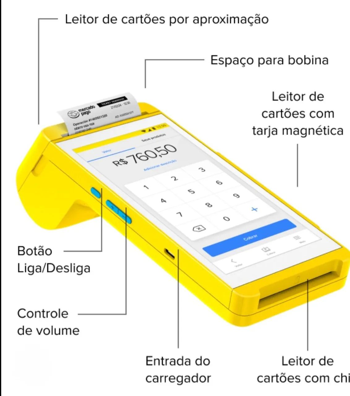 Smart point 2 - Foto 4