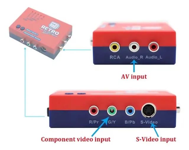 Retroscaler2x Upscaler E Conversor Av Para Hdmi - Foto 4