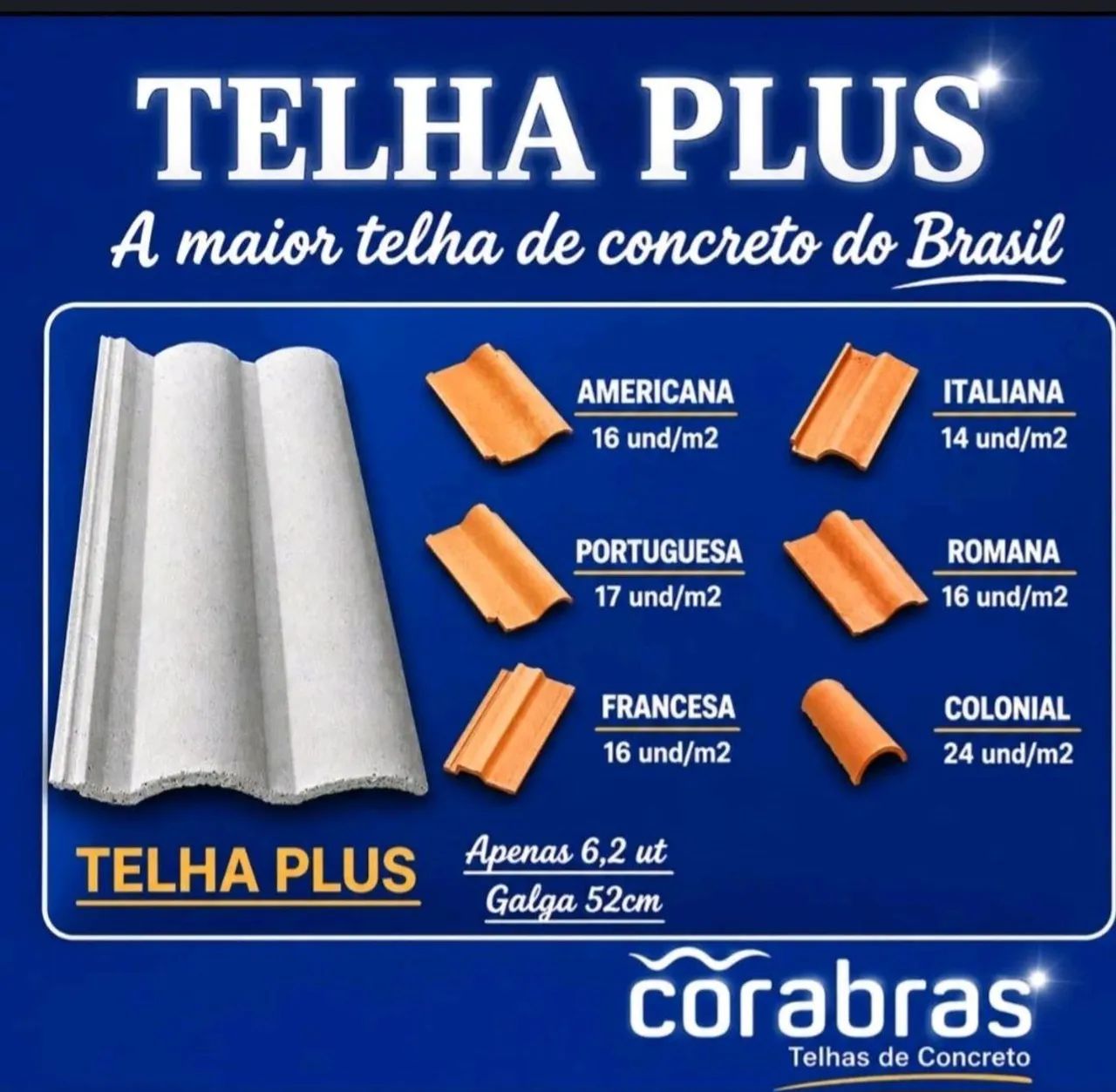 TELHAS CONCRETO DIRETO DA INDÚSTRIA.  - Foto 3