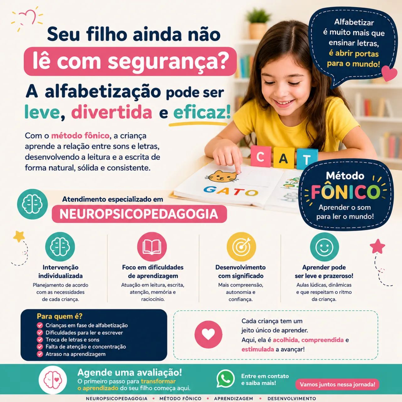 Alfabetização e letramento 