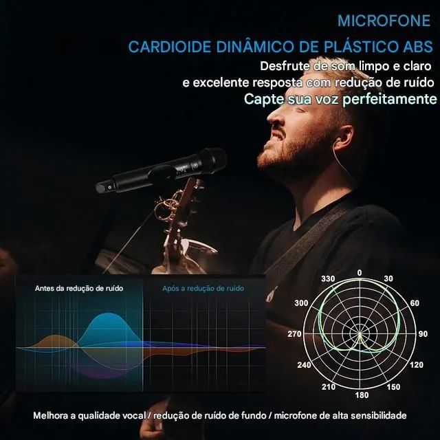 Sistema de Microfone Sem Fio GLXD-2 Pro UHF - Duplo Canal - Foto 4