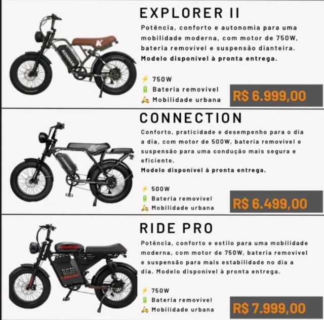 Bicicletas Elétricas