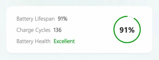  Ipad pro m2 12.9 polegadas 128gb bateria 91% LOJA FÍSICA caixa e carregador ( 12,9 " ) - Foto 2