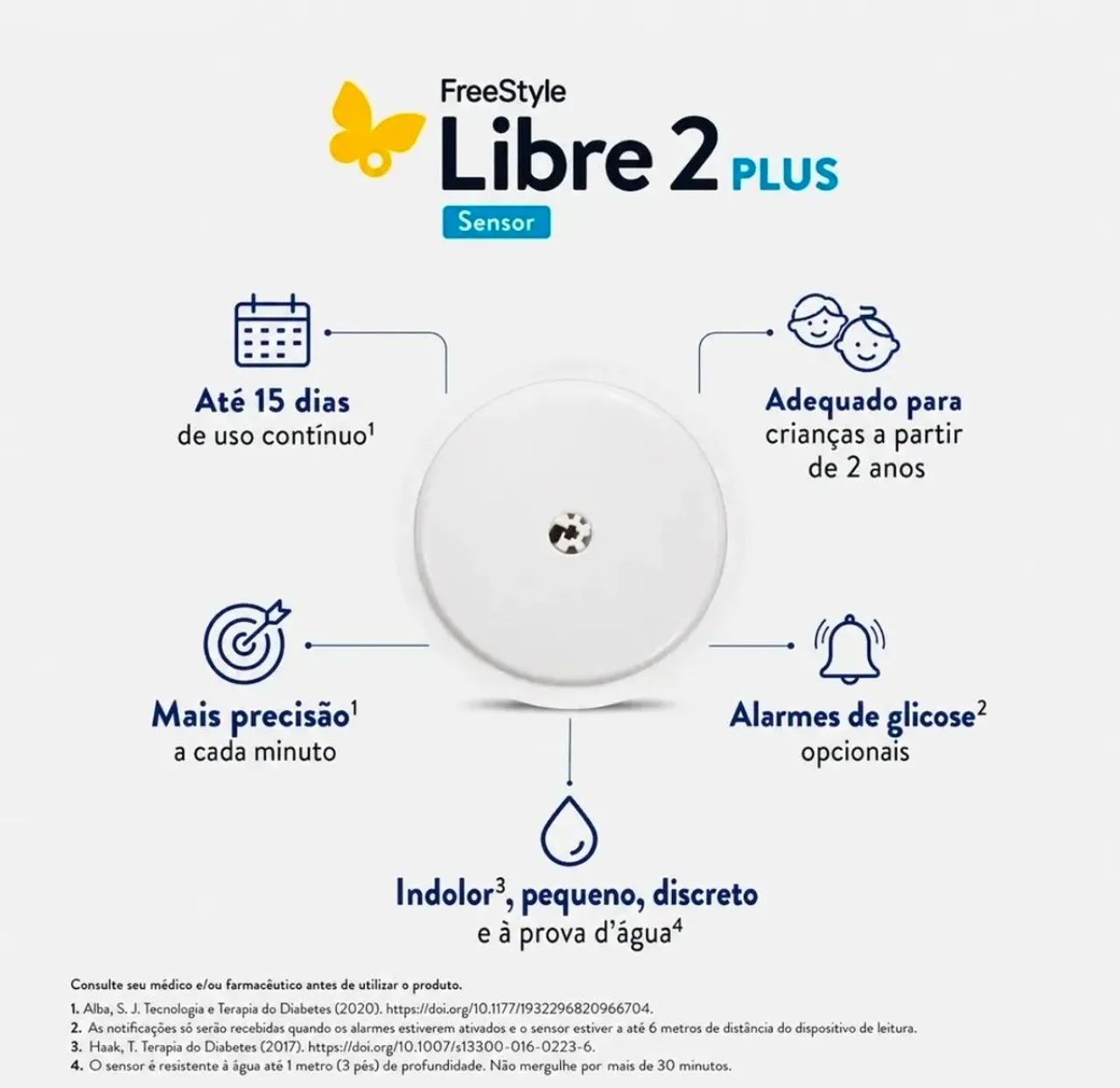 Sensor Freestyle Libre 2 Plus Abbott 1 Unidade - Foto 4