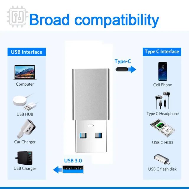 Adaptador Usb C Fêmea Para Usb Macho 3.0 Otg iPhone Galaxy - Foto 4