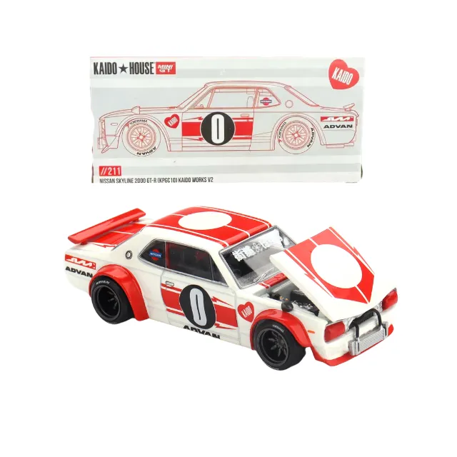 Nissan LB-ER34 Super Silhouette SKYLINE Vermelho/Preto MINI GT 843
