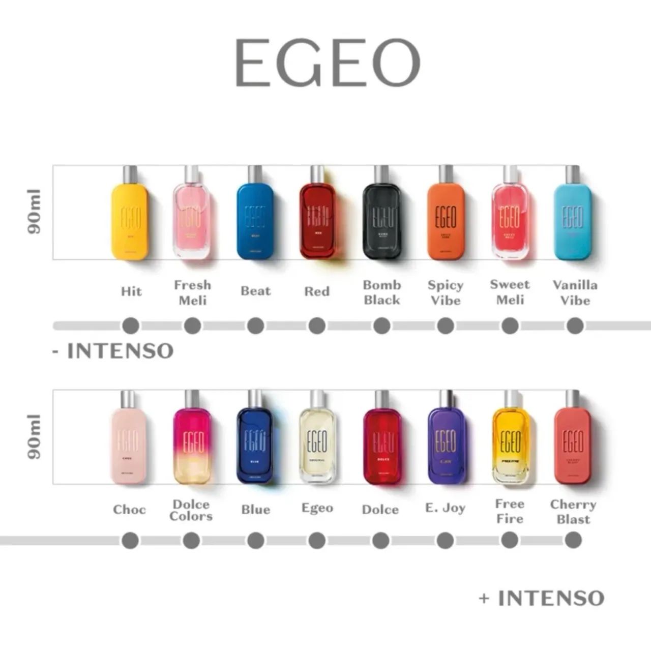 Egeo Dolce Desodorante Colônia (90 ml) - Foto 5