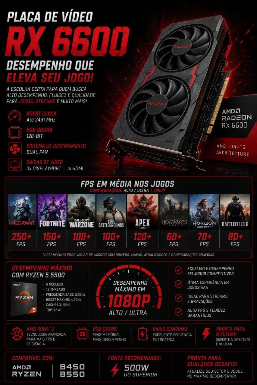 Placa de vídeo RX 6600