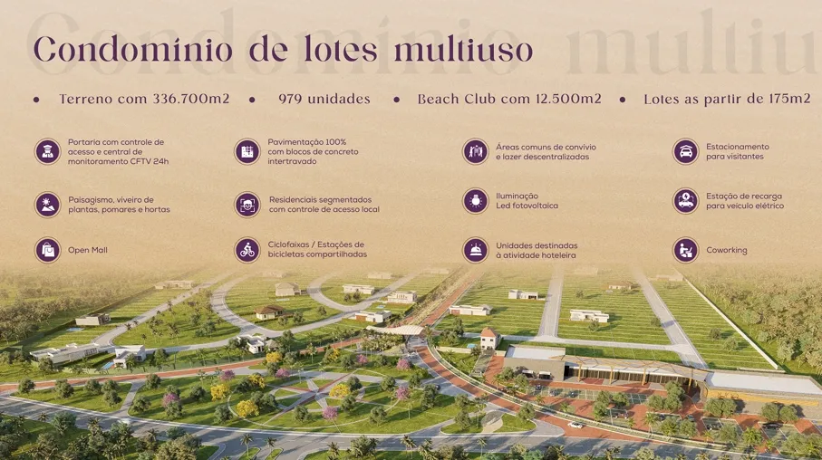 Invista Hoje! Condomínio Fechado em Jijoca com Entrada Facilitada e Poucos Lotes!