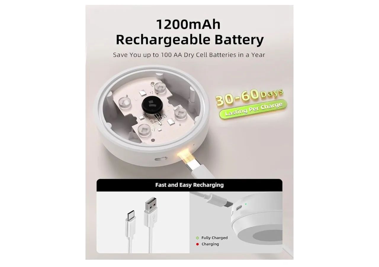 Kit de Luzes LED para Armários com Controle Remoto - Foto 2
