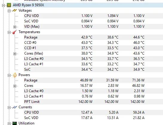 Processador AMD Ryzen 9 5950X - O melhor processador para socket AM4 ...