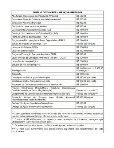 Licenciamento Ambiental - Foto 3