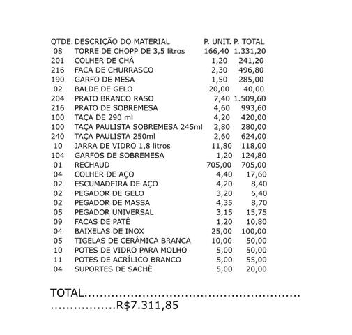 Material para buffet e restaurantes - Foto 6