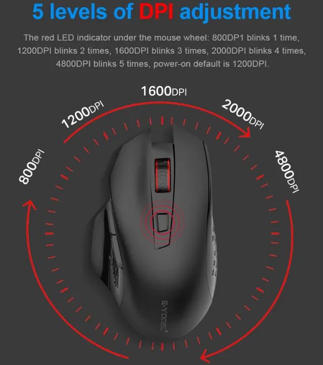 Mouse E-Yooso 2.4Ghz - Foto 2