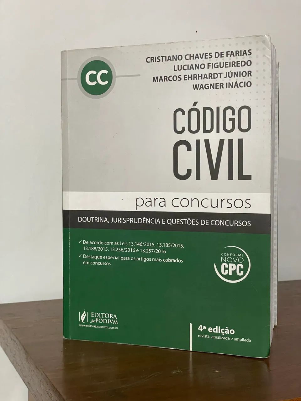 Código civil para concursos