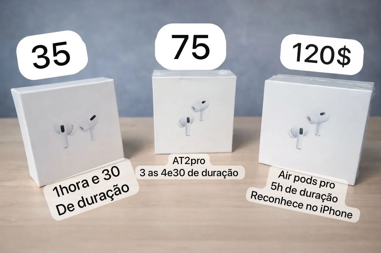 Fone 65082085999873120