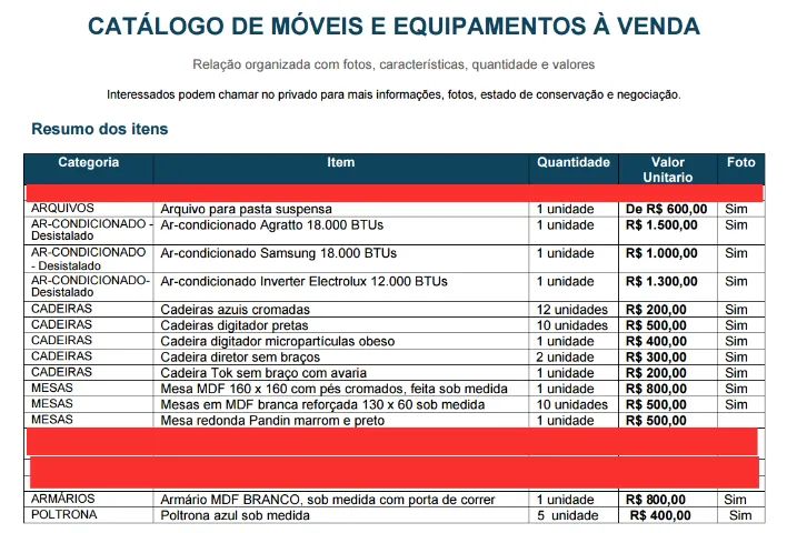 Moveis de escritorio