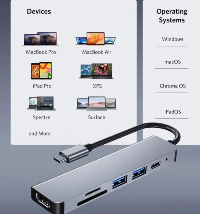 Hub USB C com HDMI 4K 7 em 1 para Macbook iPad Windows - Foto 2