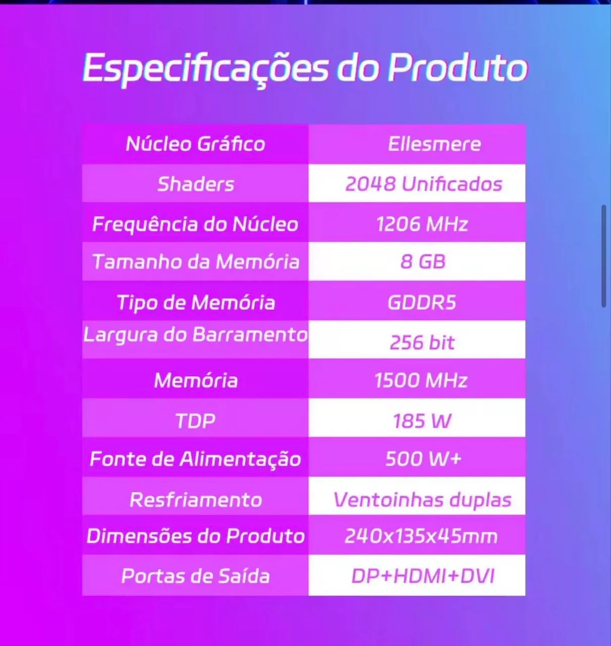 Placa de vídeo Rx580 8Gb MAXSUN - Foto 4