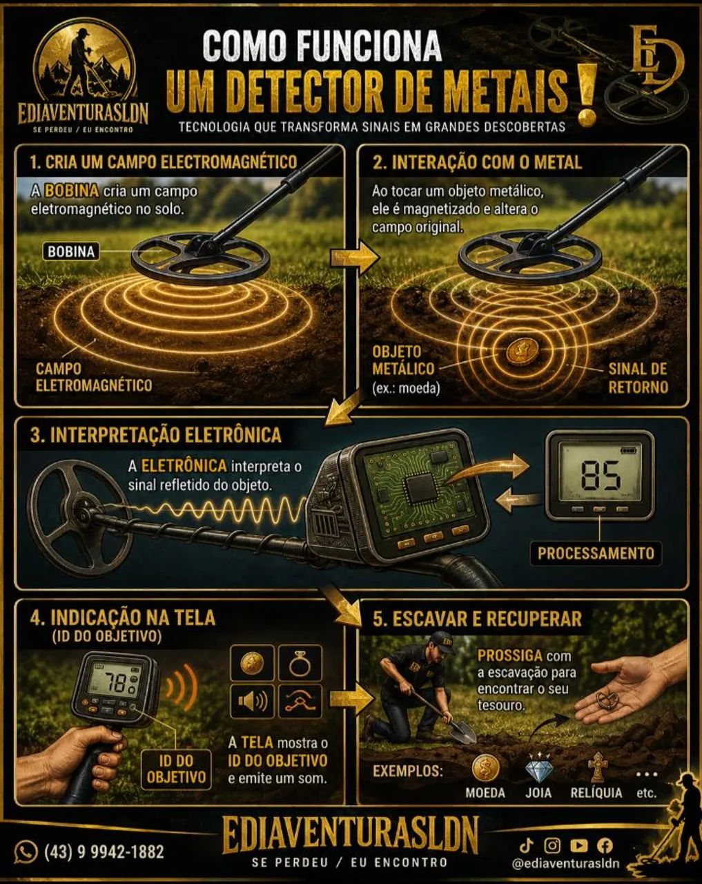 Detectorista profissional  - Foto 3