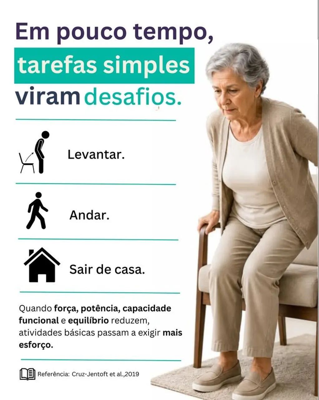 Título: FISIOTERAPIA DOMICILIAR PÓS-INTERNAMENTO E PÓS-OPERATÓRIO | SJC - Foto 2