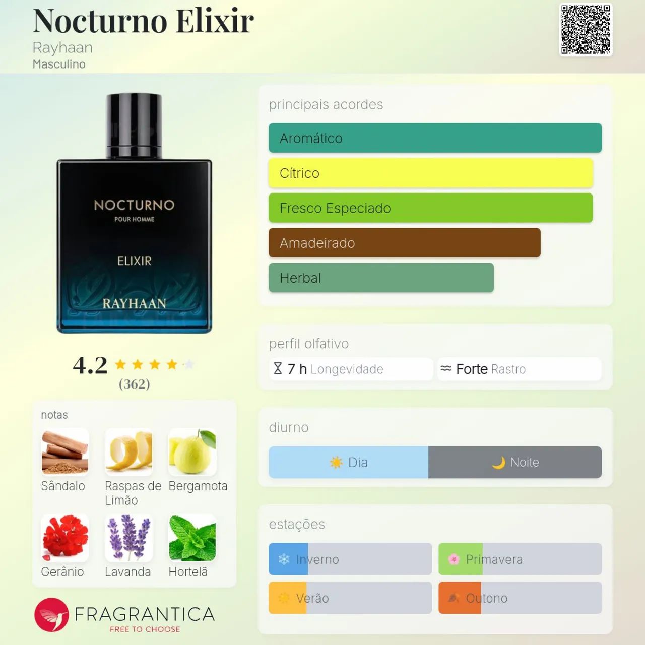 Perfume Rayhaan Nocturno Elixir - Foto 3