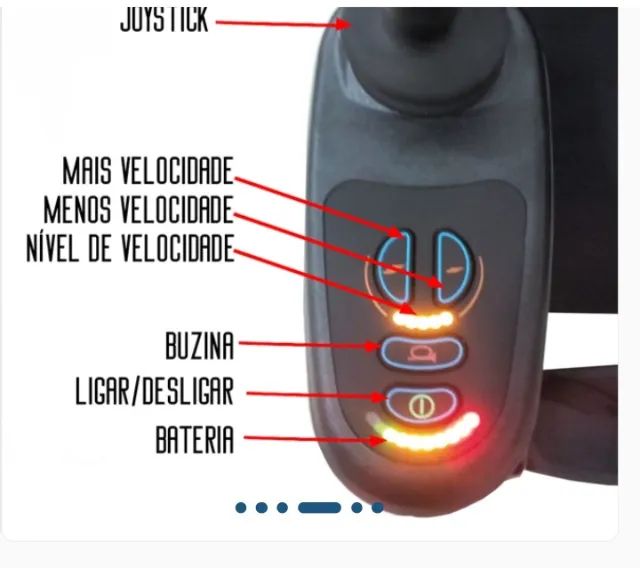 Cadeira de rodas eletrica