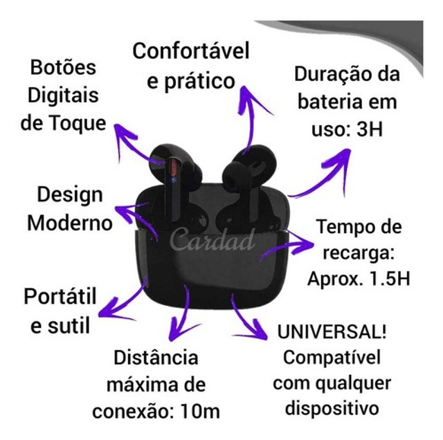 Fone De Ouvido Bluetooth Sem Fio 5.1 Kp-tws05- Knup - Foto 3