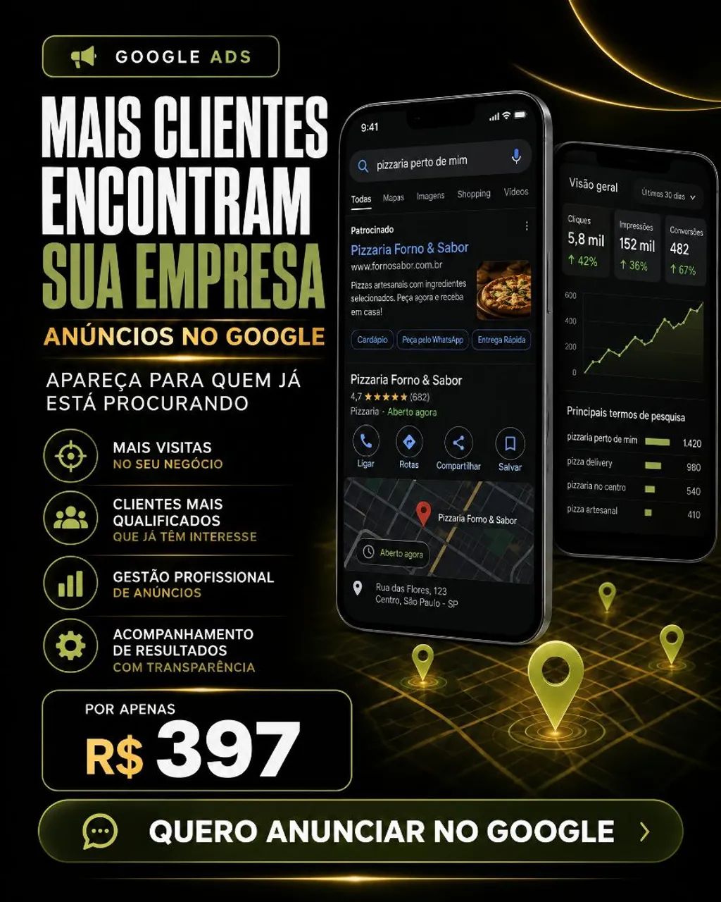 Google Ads - Sua Campanha no ar em 24h