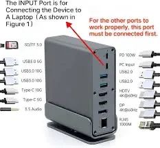 ? Transforme uma única porta USB-C em 15 conexões! - Foto 3
