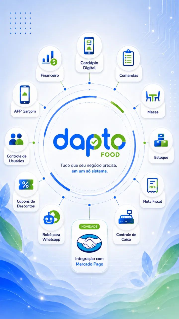 Automação Comercial para Bares e Restaurantes - Foto 3