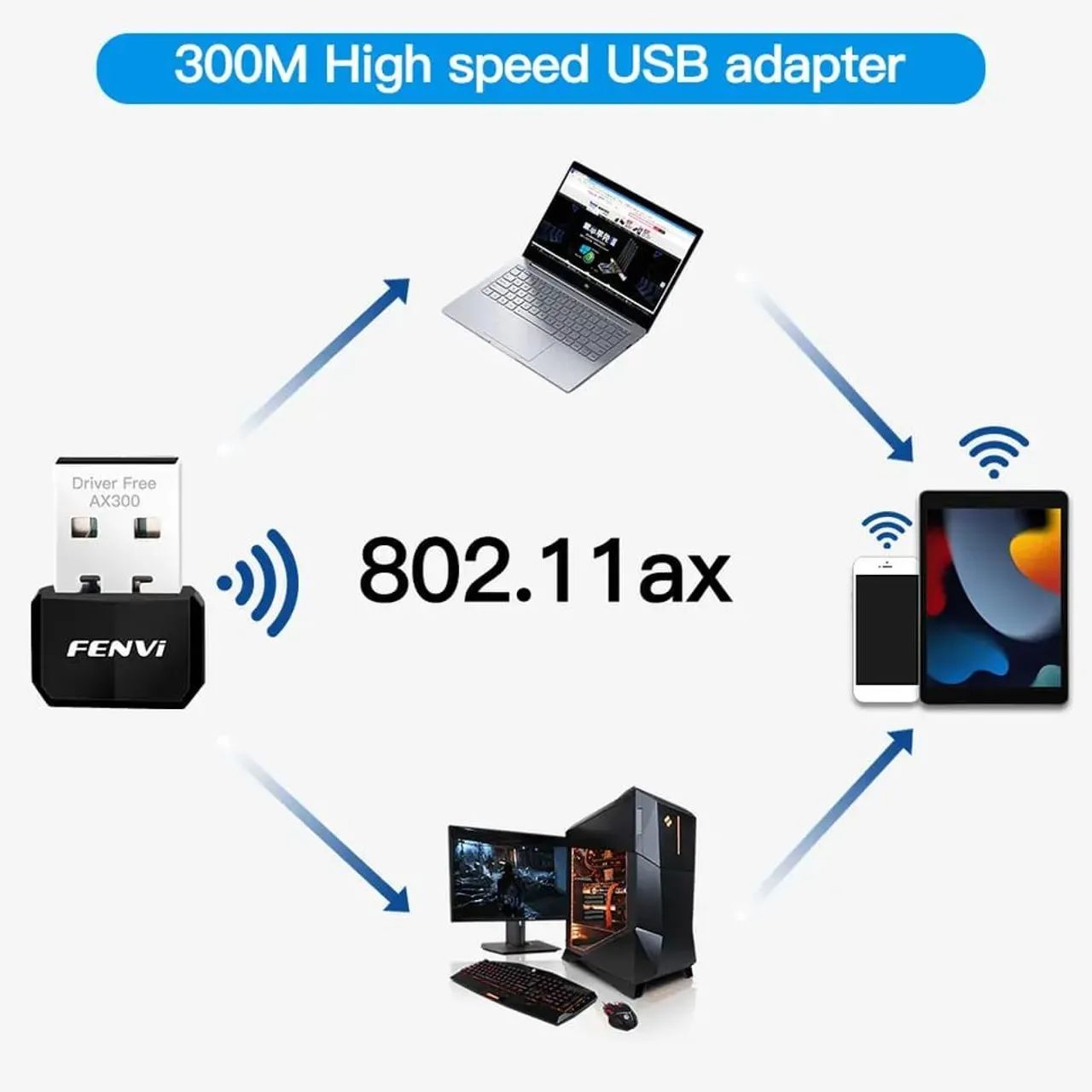 Adaptador Wi-Fi AX300 USB Driver Free - Foto 2