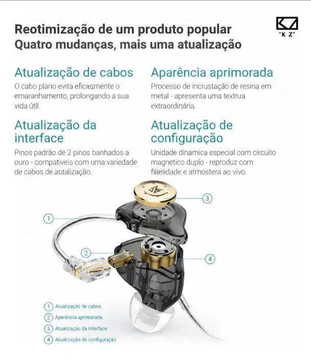 Fone de ouvido KZ EDX PRO - Foto 3