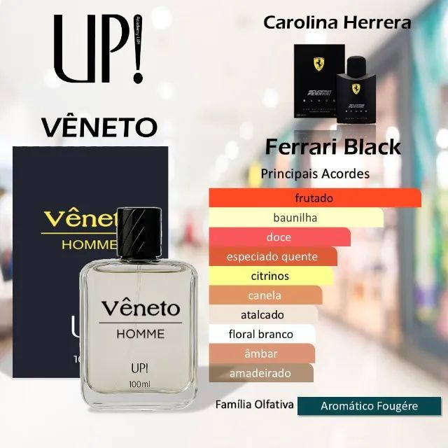 PERFUMES UP - Foto 3